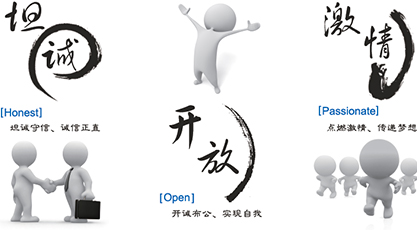 坦誠(chéng)、開(kāi)放、激情